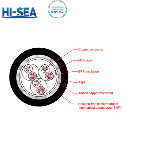 CHE86/NC EPR Insulation Low Smoke Halogen Free Fire Resistant Armor Type Marine Communication Cable